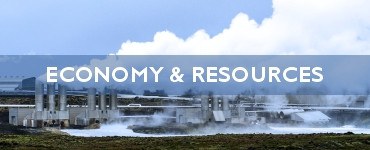 Quick Facts - Economy & Resources