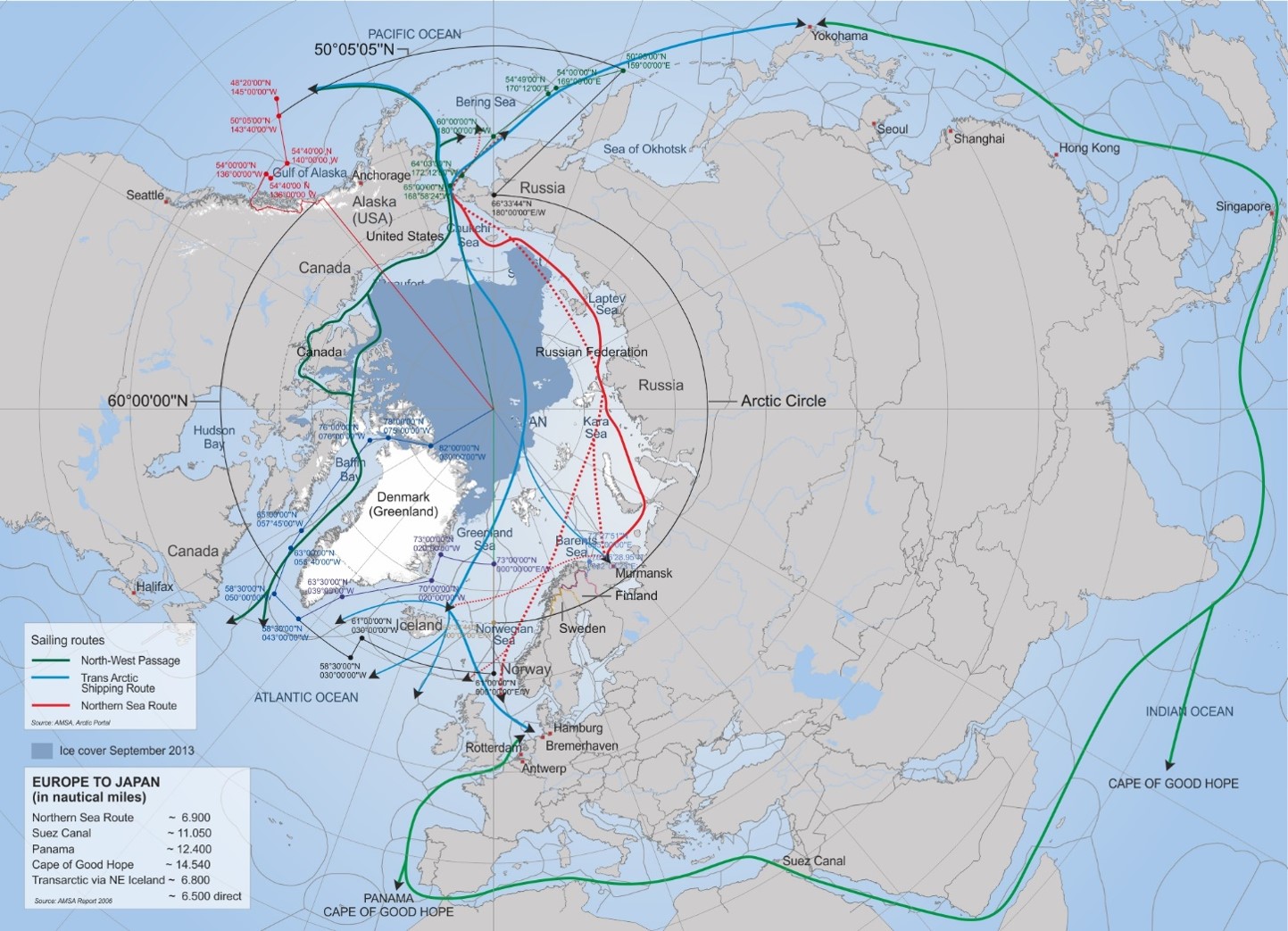 Arctic Shipping in a Global context