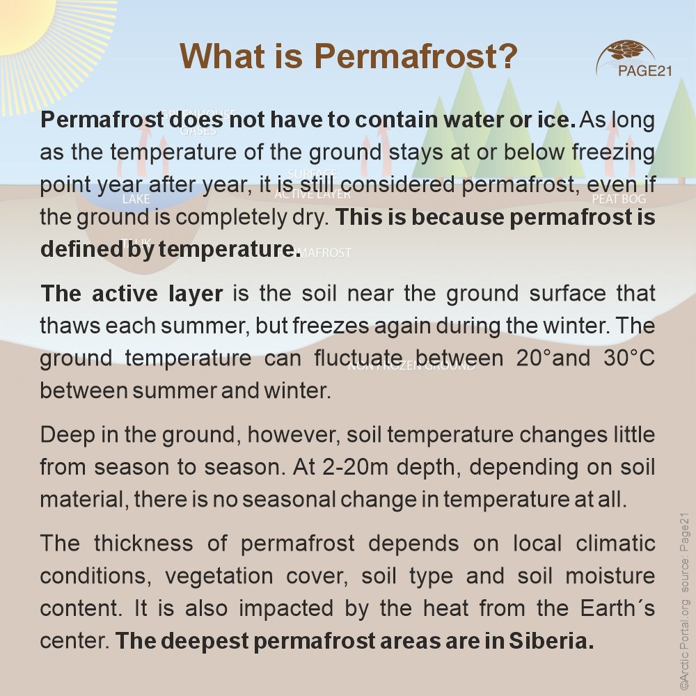 Permafrost Goals