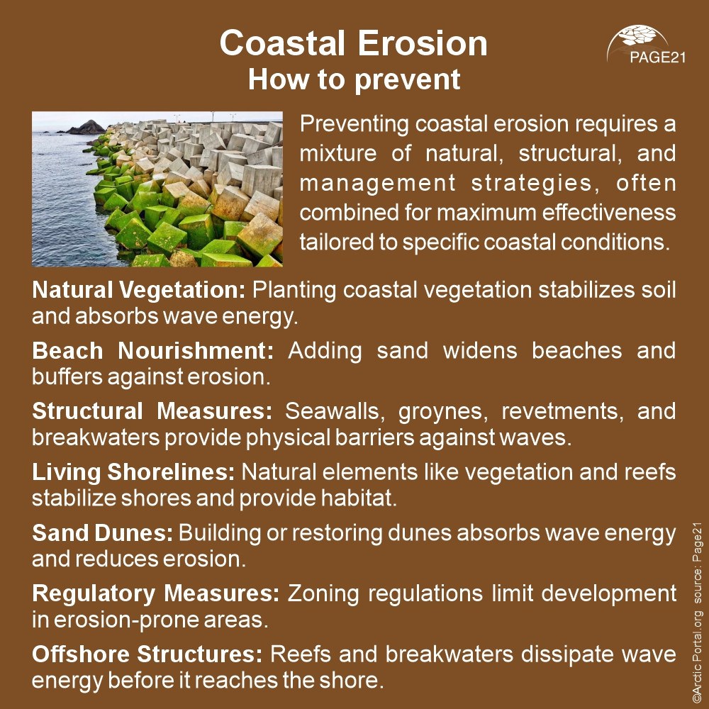 Permafrost Coastal Erosion Prevention