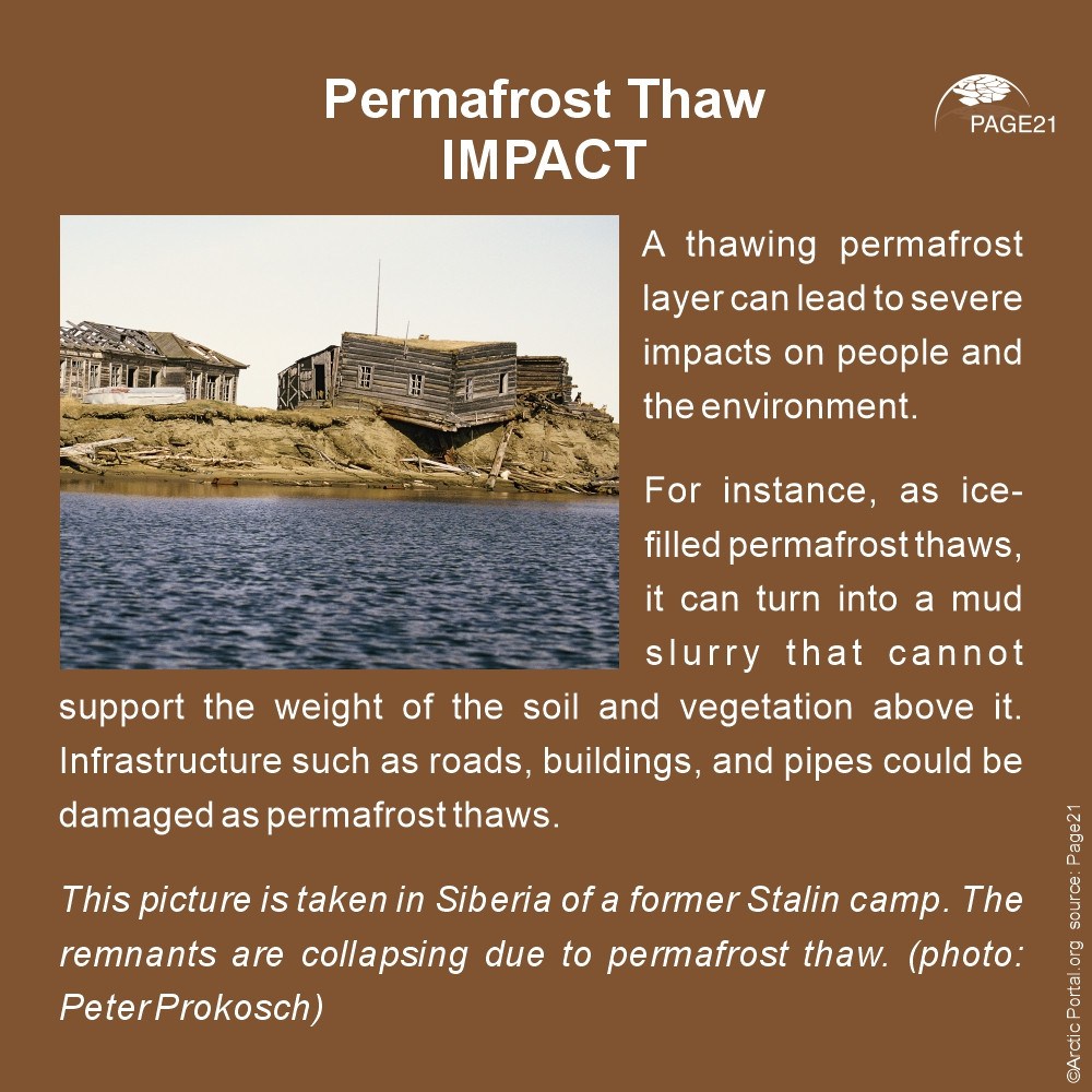 Permafrost Thaw Impact