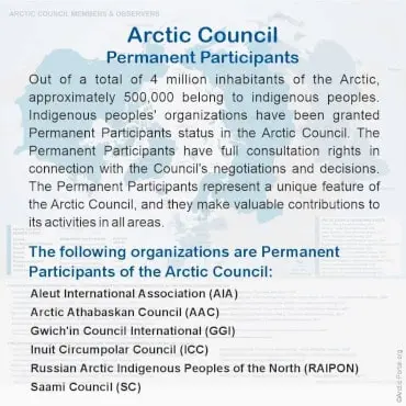 Arctic Council permanent participants quick facts