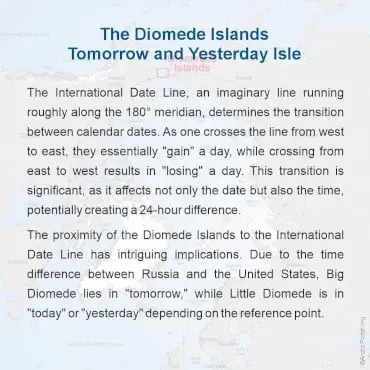 Diomede Islands - About