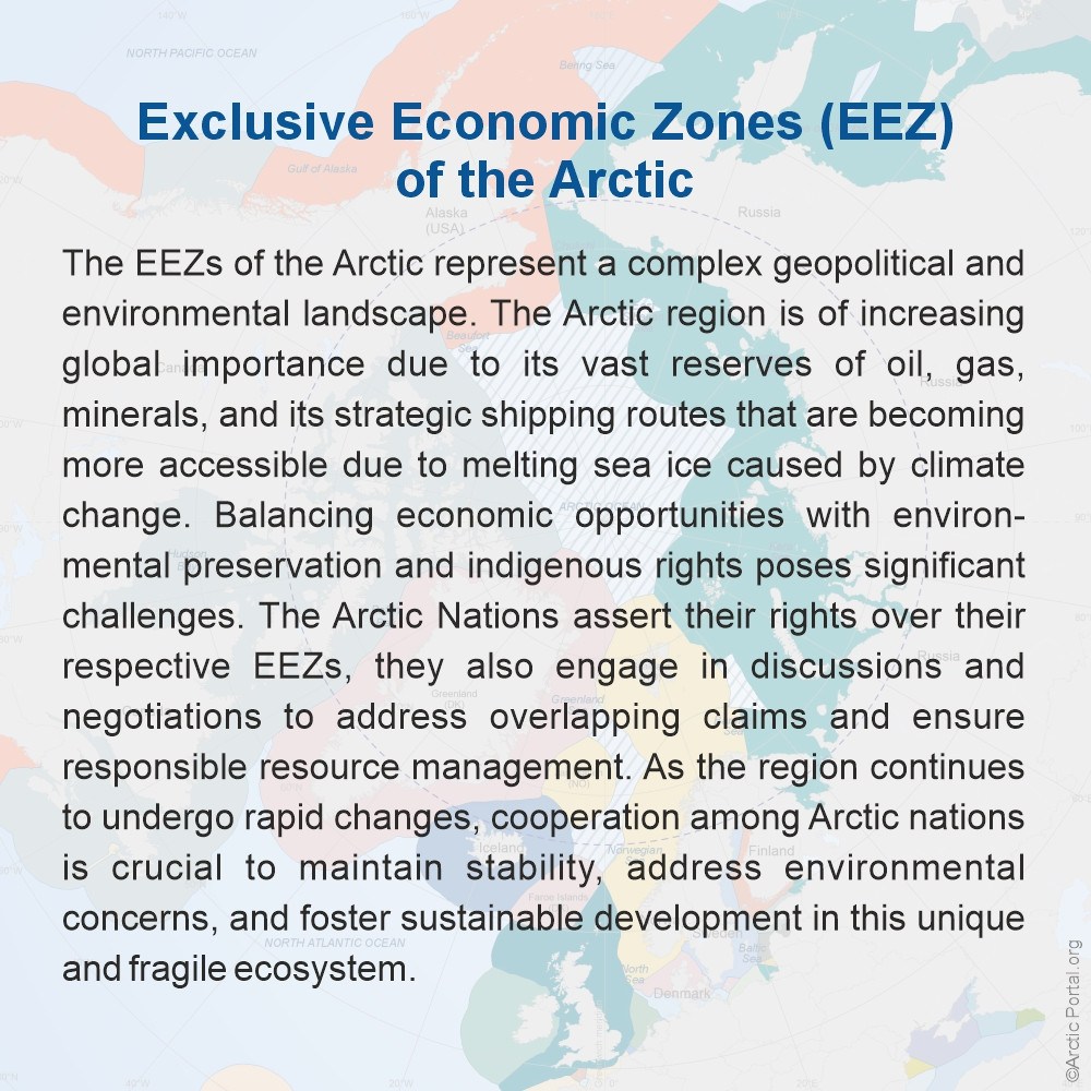 Exclusive Economic Zones of the Arctic - General Information