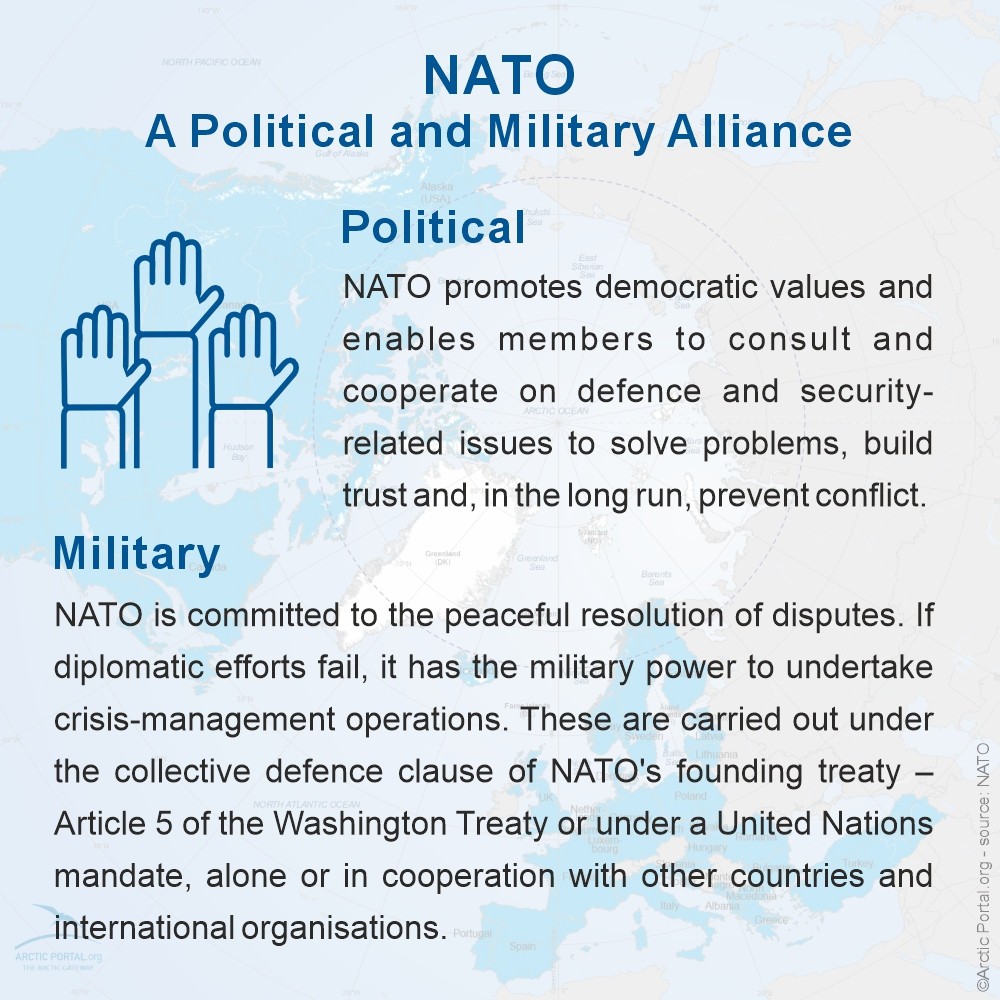 North Atlantic Treaty Organization (NATO) - Alliance