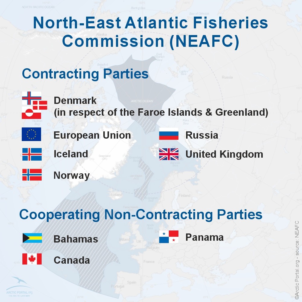 North-East Atlantic Fisheries Commission (NEAFC) - Parties