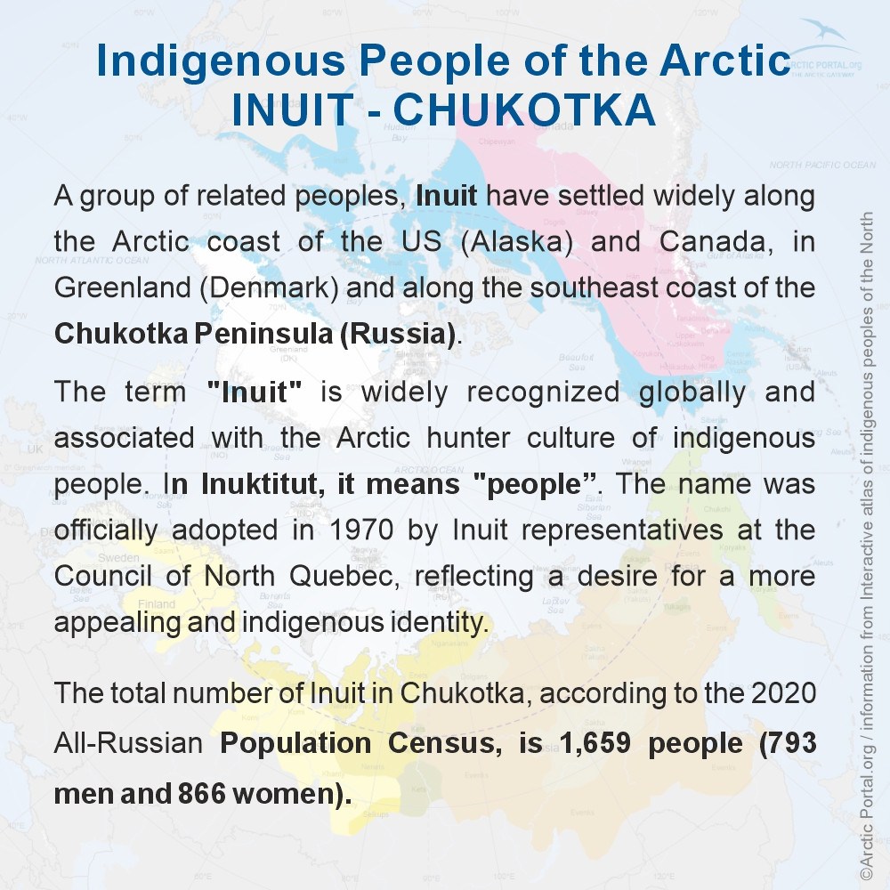 Inuit Chukotka - About