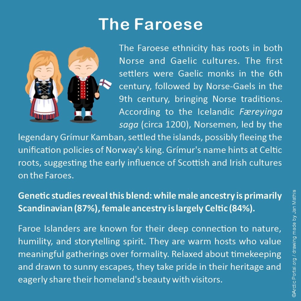 Faroe Islands People