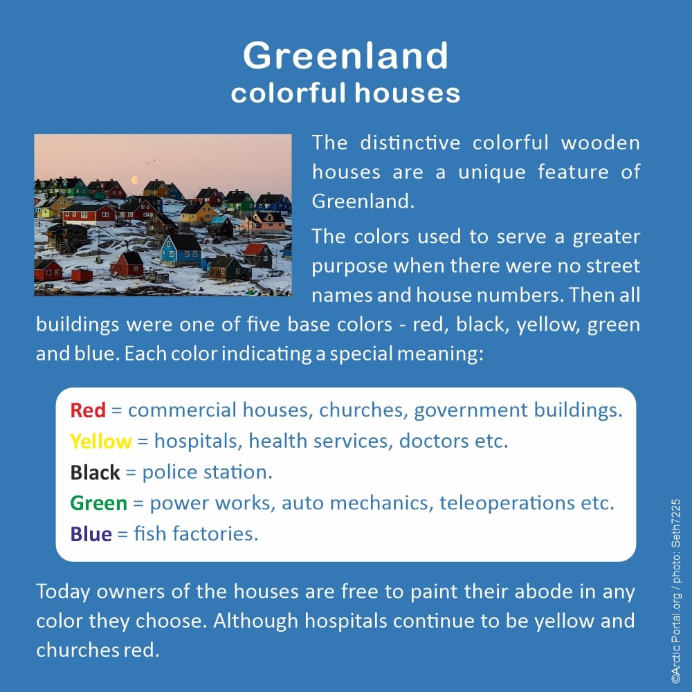 Greenland - Houses