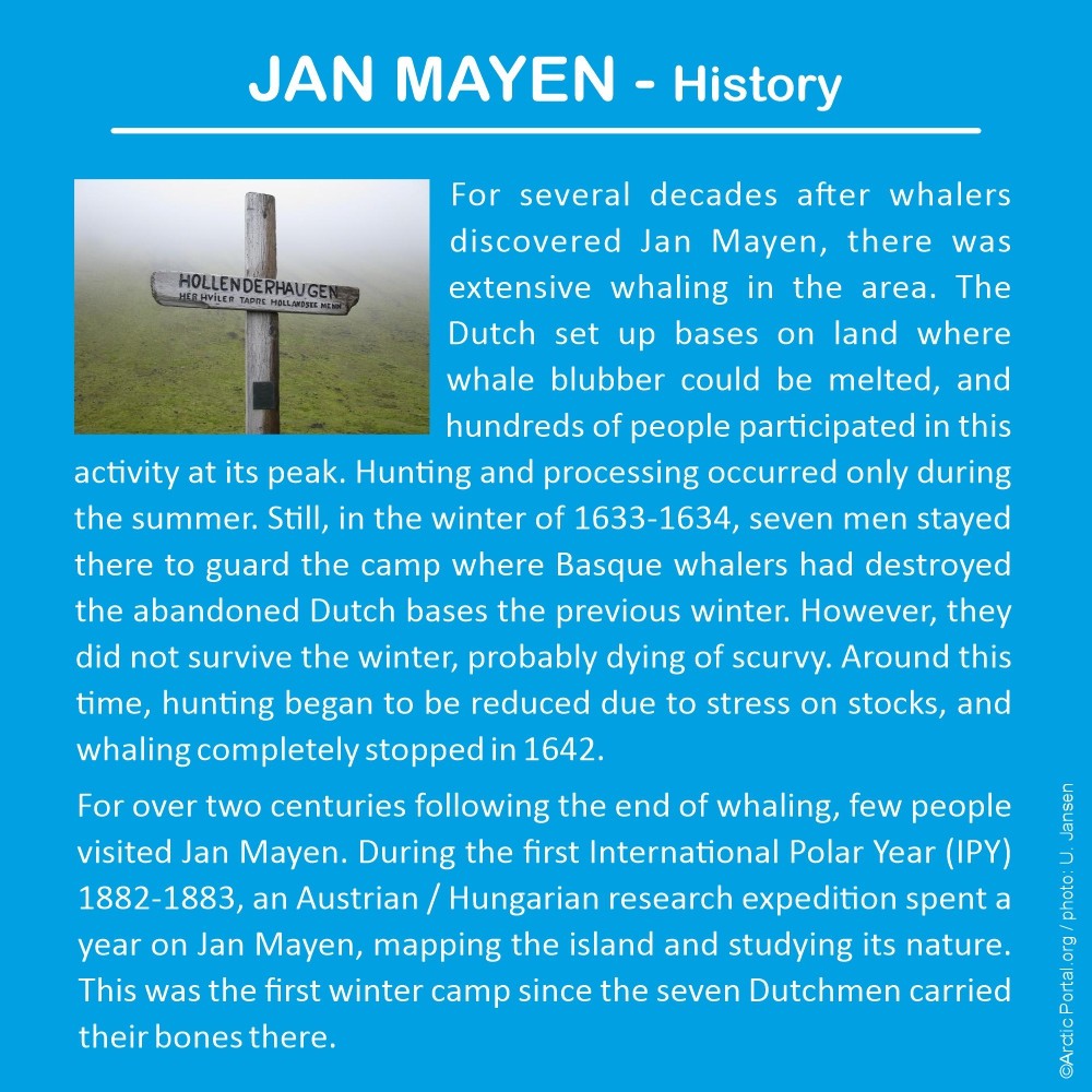 Jan Mayen - History