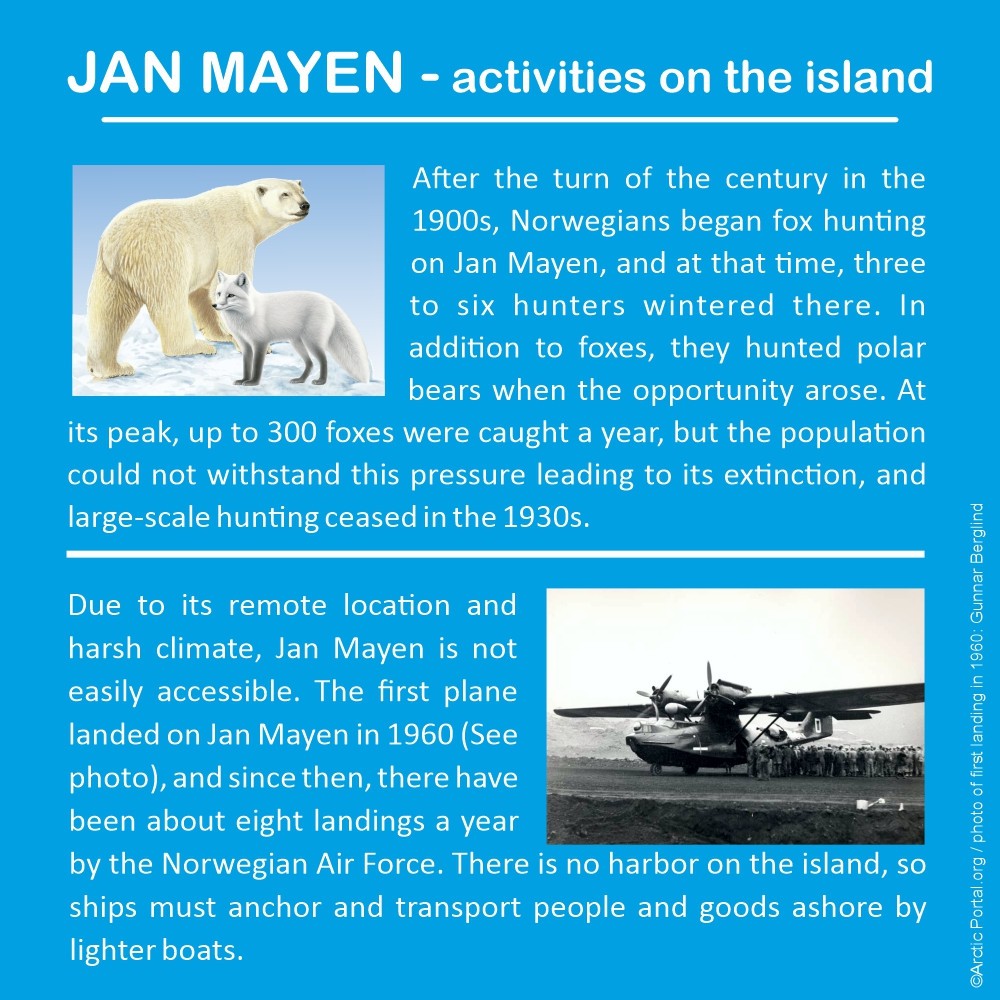 Jan Mayen - Activities on the island