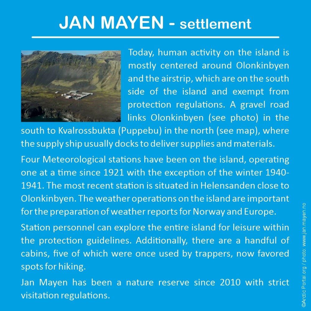 Jan Mayen - Settlement