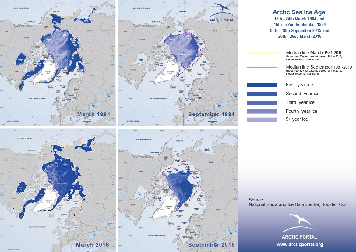 Arctic Portal Map - Arctic Sea Ice Age Compare 1984 vs. 2015/16
