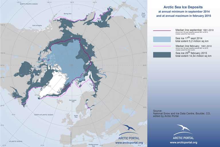 Arctic Portal Map - Arctic Sea Ice, Summer (2014), Winter (2015), and Median Lines