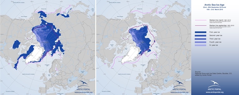 Arctic Portal Map - Arctic Sea Ice Age September 2014, March 2015