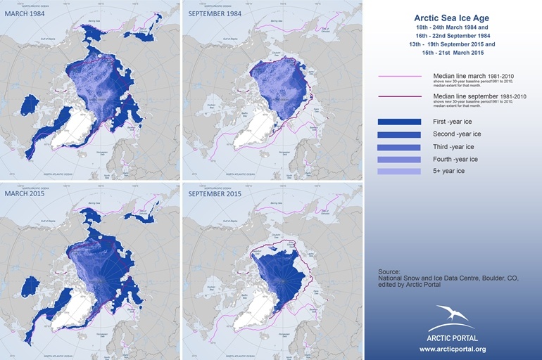 Arctic Portal Map - Arctic Sea Ice Age Compare 1984 vs. 2015
