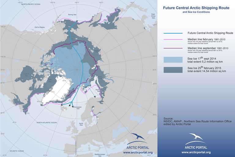 Arctic Portal Map - Future Central Arctic Route and Sea Ice Conditions