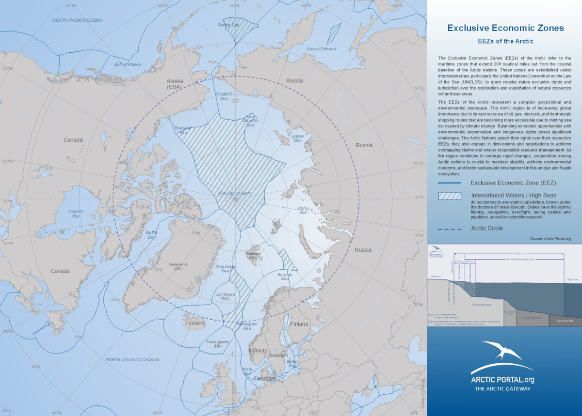 Arctic Portal Map - Exclusive Economic Zones in the Arctic