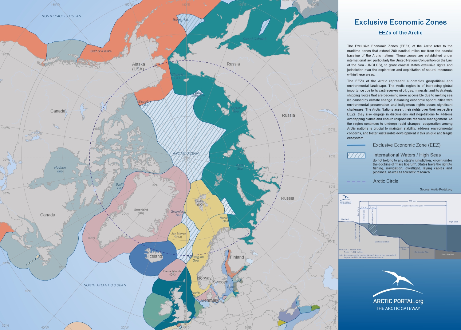 Map: Exclusive Economic Zones in the Arctic with colored zones