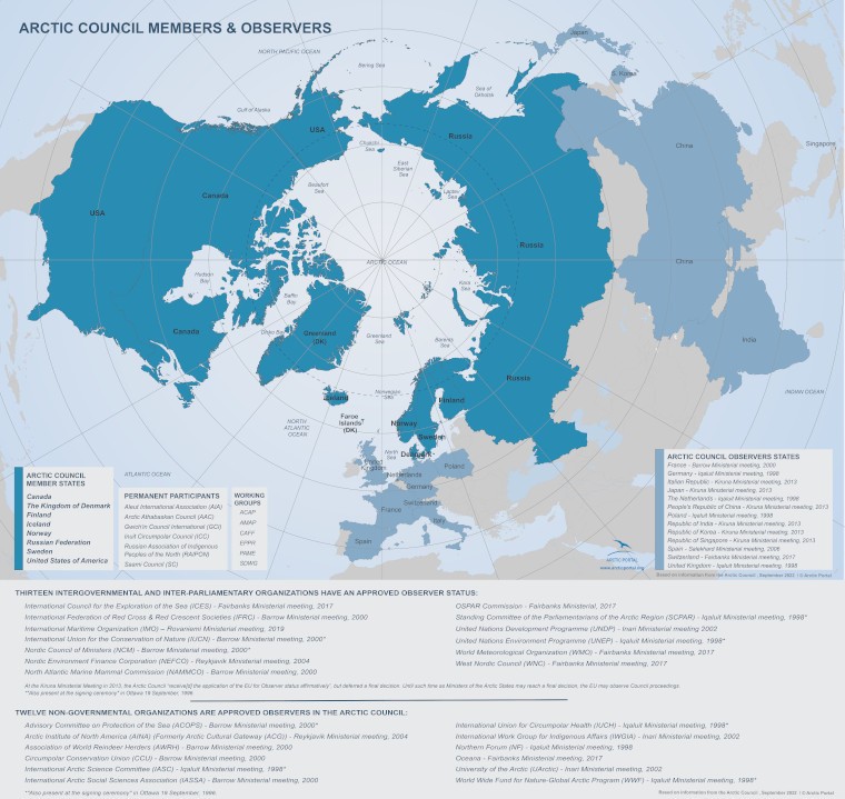 Arctic Portal Map - Arctic Council Member, Observer States and Observers