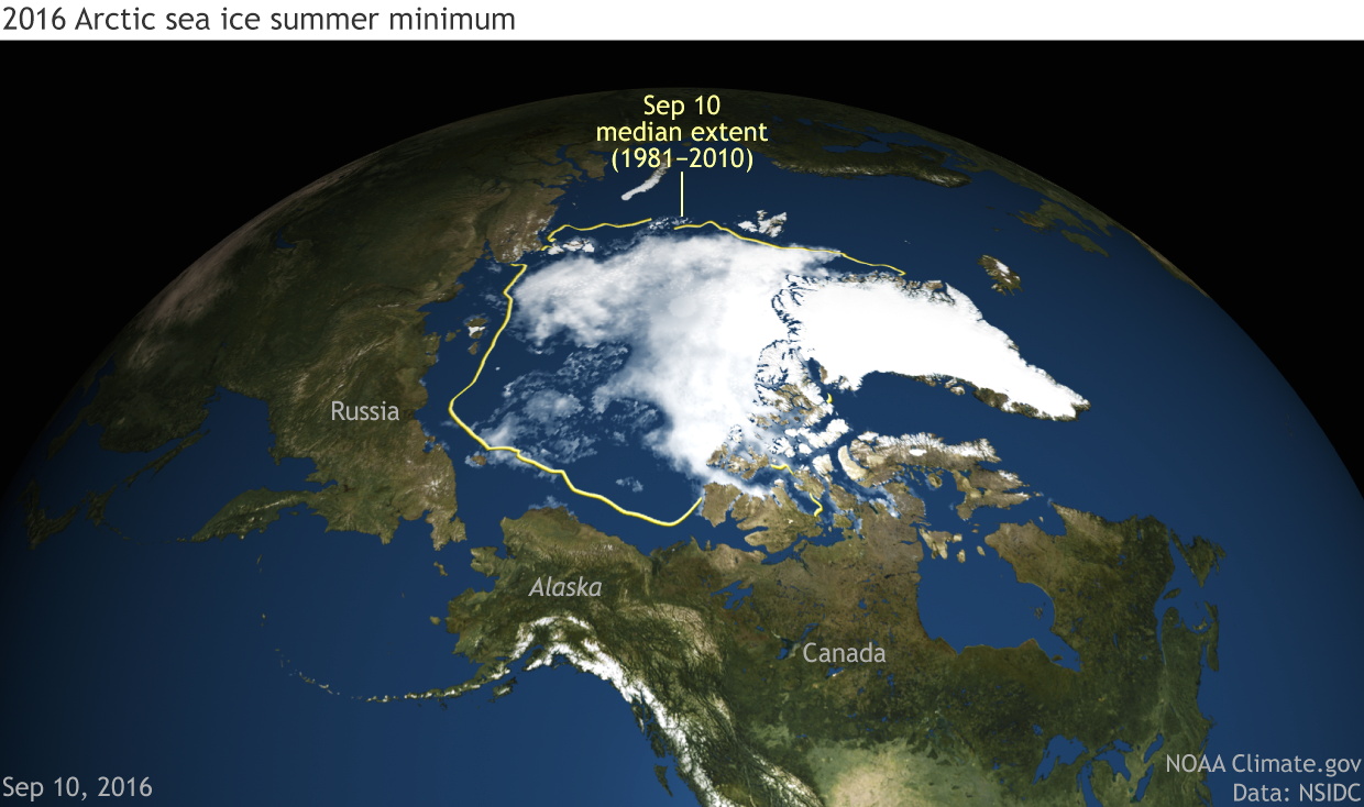 Arctic Sea Ice 2016 summer minimum extent