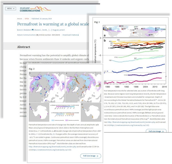 Permafrost is warming at a global scale, article figures