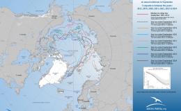 Is the Arctic about to become ice-free in summer?