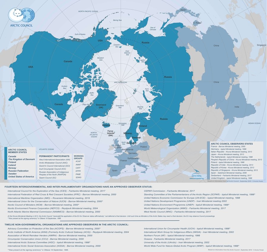 Arctic Council members and observers 2019