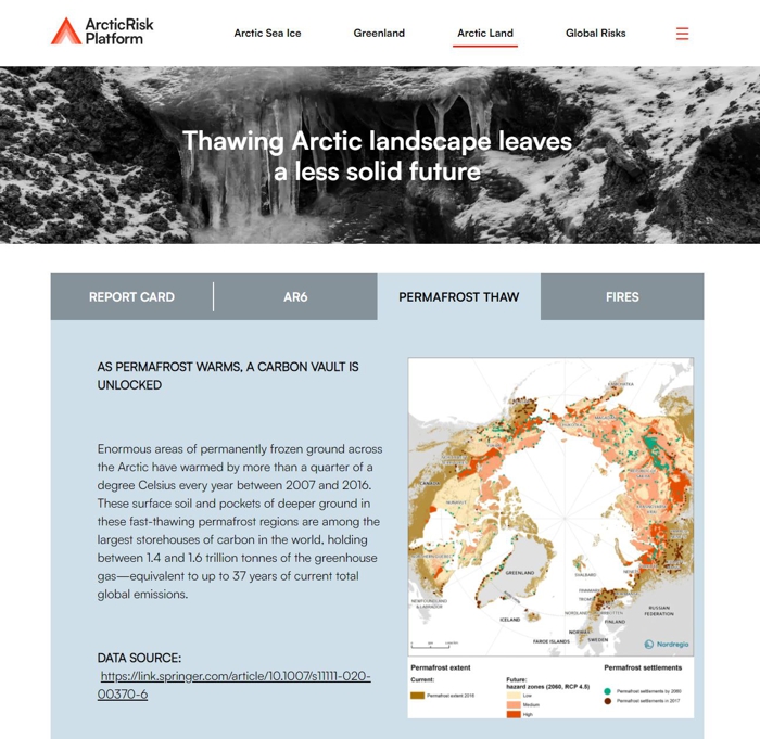 Arctic Risk Platform Arctic Land